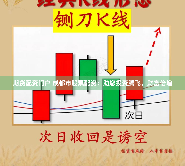 期货配资门户 成都市股票配资：助您投资腾飞，财富倍增
