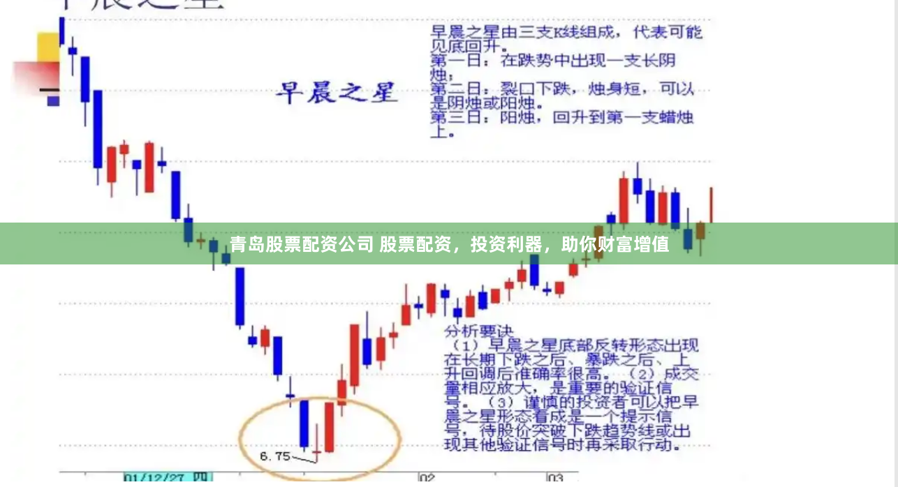 青岛股票配资公司 股票配资，投资利器，助你财富增值
