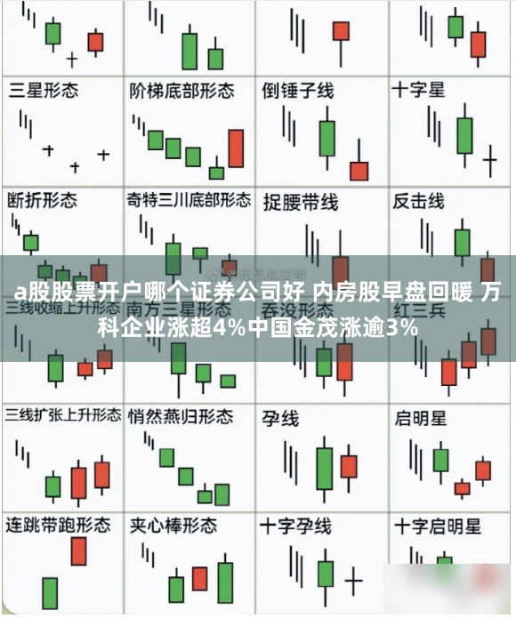 a股股票开户哪个证券公司好 内房股早盘回暖 万科企业涨超4%中国金茂涨逾3%