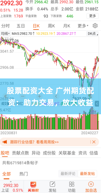 股票配资大全 广州期货配资：助力交易，放大收益