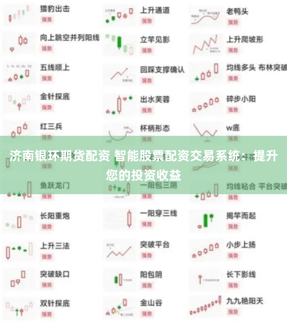 济南银环期货配资 智能股票配资交易系统：提升您的投资收益