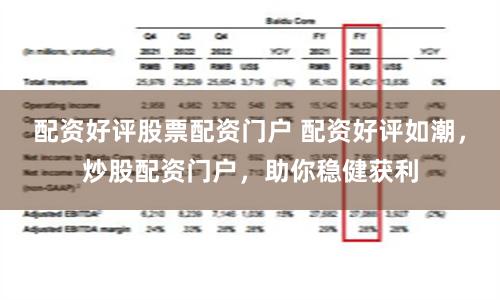 配资好评股票配资门户 配资好评如潮，炒股配资门户，助你稳健获利