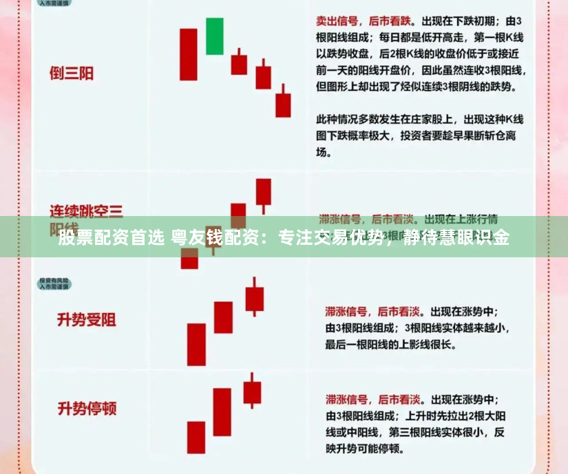 股票配资首选 粤友钱配资：专注交易优势，静待慧眼识金