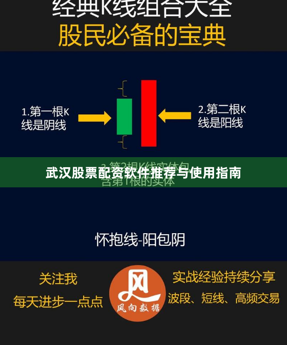 武汉股票配资软件推荐与使用指南