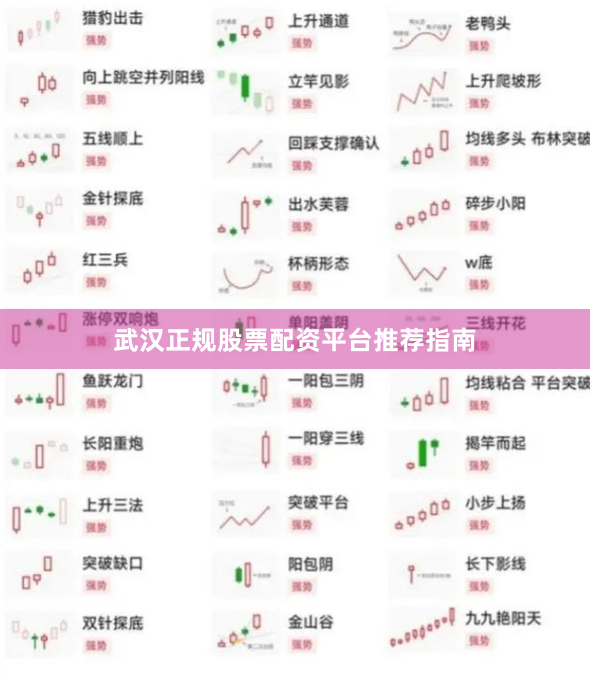 武汉正规股票配资平台推荐指南