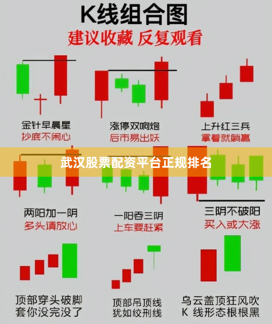 武汉股票配资平台正规排名