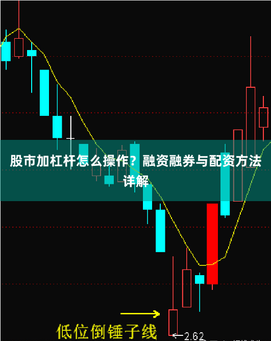 股市加杠杆怎么操作？融资融券与配资方法详解