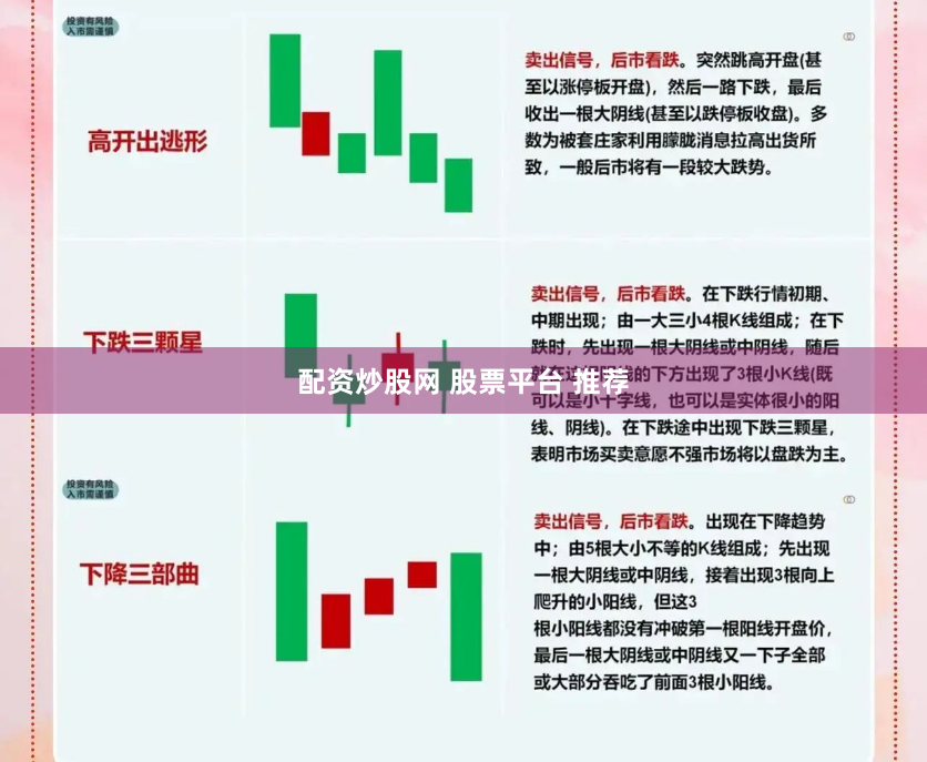 配资炒股网 股票平台 推荐