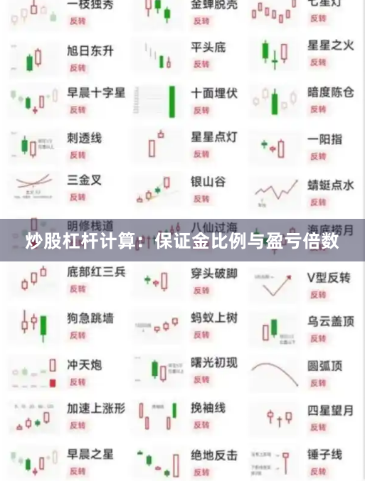 炒股杠杆计算：保证金比例与盈亏倍数