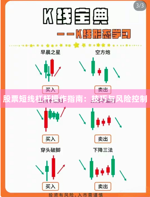 股票短线杠杆操作指南：技巧与风险控制