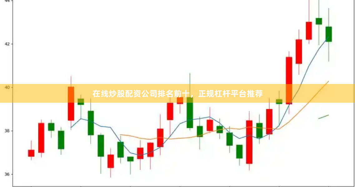 在线炒股配资公司排名前十，正规杠杆平台推荐