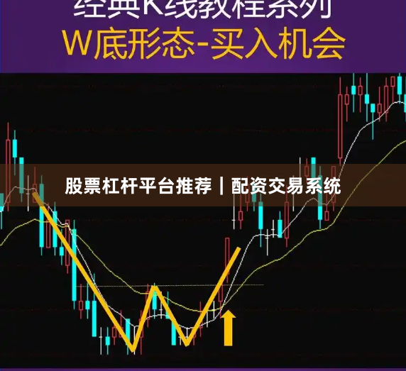 股票杠杆平台推荐｜配资交易系统